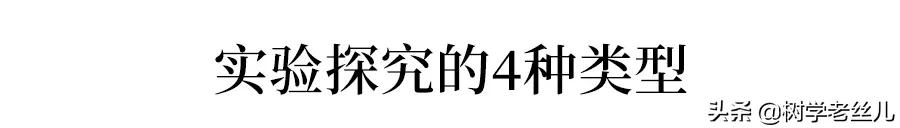 ³W(xu)20(g)Ì(sh)(yn)һ[_W(xu)