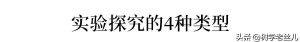 ³W(xu)20(g)Ì(sh)һ[_(ki)W(xu)