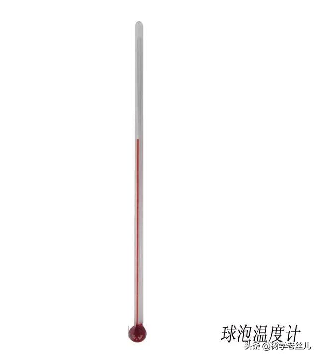 ³W(xu)20(g)Ì(sh)(yn)һ[_W(xu)